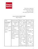 Acceso a Servicios de Salud de Calidad