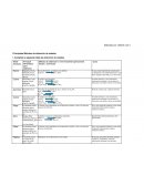 Métodos de obtención de metales