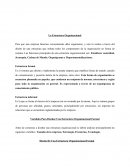 Plantilla de Estructura Organizacional