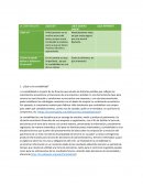 ¿Qué es la contabilidad?