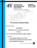 Actividad #7 Soldadura por arco con Electrodo Revestido