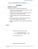 Patrimonio de la empresa