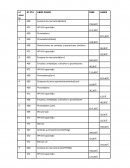 Técnica Contable 1º, 2ªevaluación
