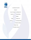 La ingeniería de métodos