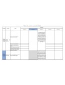 Matriz con los comentarios a propuestas individuales