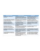 DIFERENCIAS ENTRE CONTRATO PUBLICO Y PRIVADO