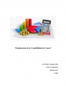 Fundamento de la contabilidad de costos