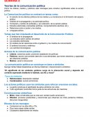 Teorías de la comunicación política