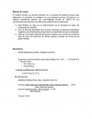 El método Dumas