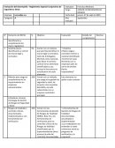 Evaluación del Desempeño - Reglamento Especial Corporativo de Seguridad y Salud