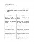CASO PRÀCTICO – LA ESTRATEGIA LOGÍSTICA DE SAICA
