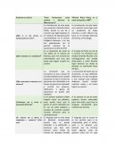 Reseña comparativa “indio huaracho” logra ingresar a instituto en Massachusetts