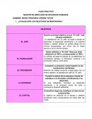 CASO PRACTICO 2 MERCADONA