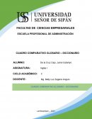 CUADRO COMPARATIVO GLOSARIO – DICCIONARIO