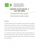 GRÁFICAS EN EXCEL Y LEY DE OHM