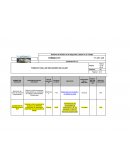 Sistema de Gestión de la Seguridad y Salud en el Trabajo