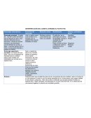 INTERPRETACIÓN DEL CUENTO LITERARIO EL PATITO FEO