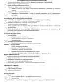 Resumen Agonistas de los receptores de acetilcolina