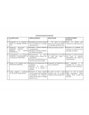 MATRIZ DE BALANCE DEL AÑO 2020