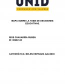 MAPA SOBRE LA TOMA DE DECISIONES EDUCATIVAS