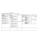 PROPUESTA DE UNA ESTRATEGIA DIDACTICA PARA en EL PLANTEAMIENTO DE ECUACIONES LINEALES EN EL PRIMER GRADO DE SECUNDARIA DE LA I.E NUESTRA SEÑORA DE GUADALUPE