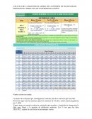 CÁLCULO DE LA BASE REGULADORA DE LA PENSIÓN DE INCAPACIDAD PERMANENTE DERIVADA DE ENFERMEDAD COMÚN