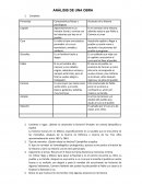 ANÁLISIS DE OBRA "La Navidad en las Montañas"