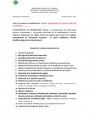 ENSAYO DISTRIBUCIÓN DE ESPACIO FISICO DE LA EMPRESA