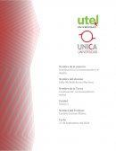 Cuestionario: Comunicación no verbal