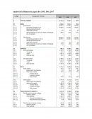 Análisis de la Balanza de pagos años 2015, 2016, 2017