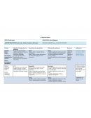 Actividad ludica. La interacción y comprensión del entorno en el contexto de la educación infantil