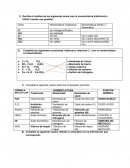 CONSIGNAS DE QUIMICA
