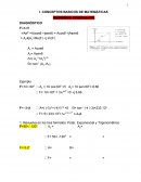 CONCEPTOS BASICOS DE MATEMÁTICAS