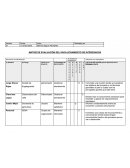 MATRIZ DE EVALUACIÓN DEL INVOLUCRAMIENTO DE INTERESADOS