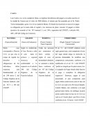 Analisis CASO Competencia