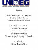 Diagnostico de Relaciones Laborales