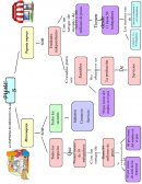 Presupuestos. La empresa en México