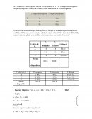 Ejercicio VARIABLE