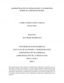 Administración de operaciones y suministro Deber de administradores
