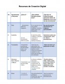 Conceptos básicos de multimedia