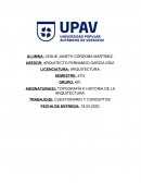TOPOGRAFIA E HISTORIA DE LA ARQUITECTURA