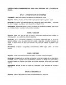 Paso a Paso para realizar Taza de plastilina