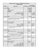 EMPRESA DRY WASH S:S CONTRIBUYENTE ESPECIAL