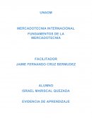 FUNDAMENTOS DE LA MERCADOTECNIA