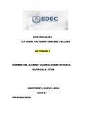 CONTABILIDAD ¿Qué es Entidad económica?
