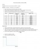 Práctica Movimiento Rectilíneo Uniforme (MRU)