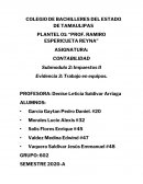 Impuestos II. Empresa: Taquería “Dos santos”