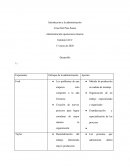 Administración operaciones mineras