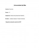 Historia del pensamiento filosófico