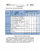 PLAN TEMÁTICO Unidad Curricular: Matemática Básica (MB).